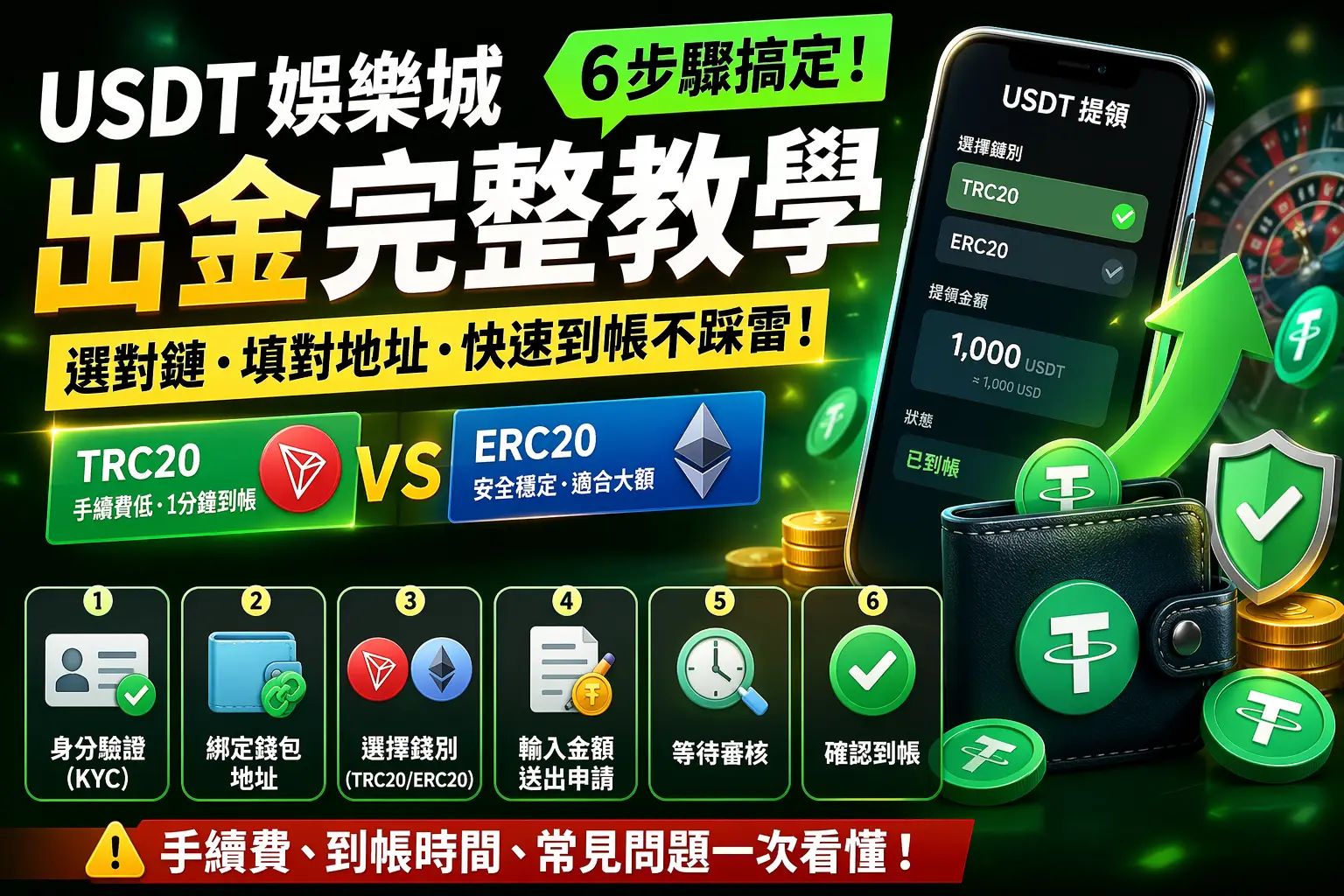 USDT娛樂城出金教學|2026 完整提領攻略與到帳時間全解析