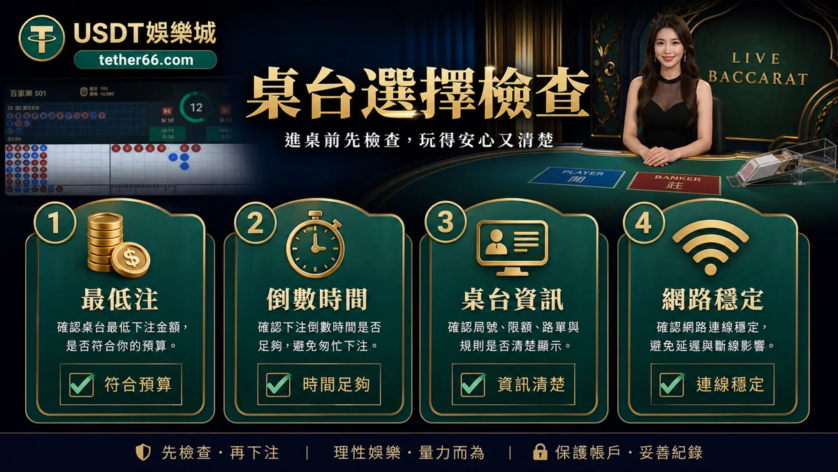 真人百家樂桌台選擇圖:限額、倒數、路單與紀錄