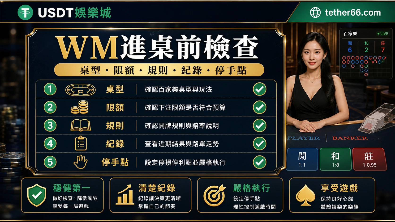 WM真人百家樂進桌檢查表：桌型、規則、紀錄與金流