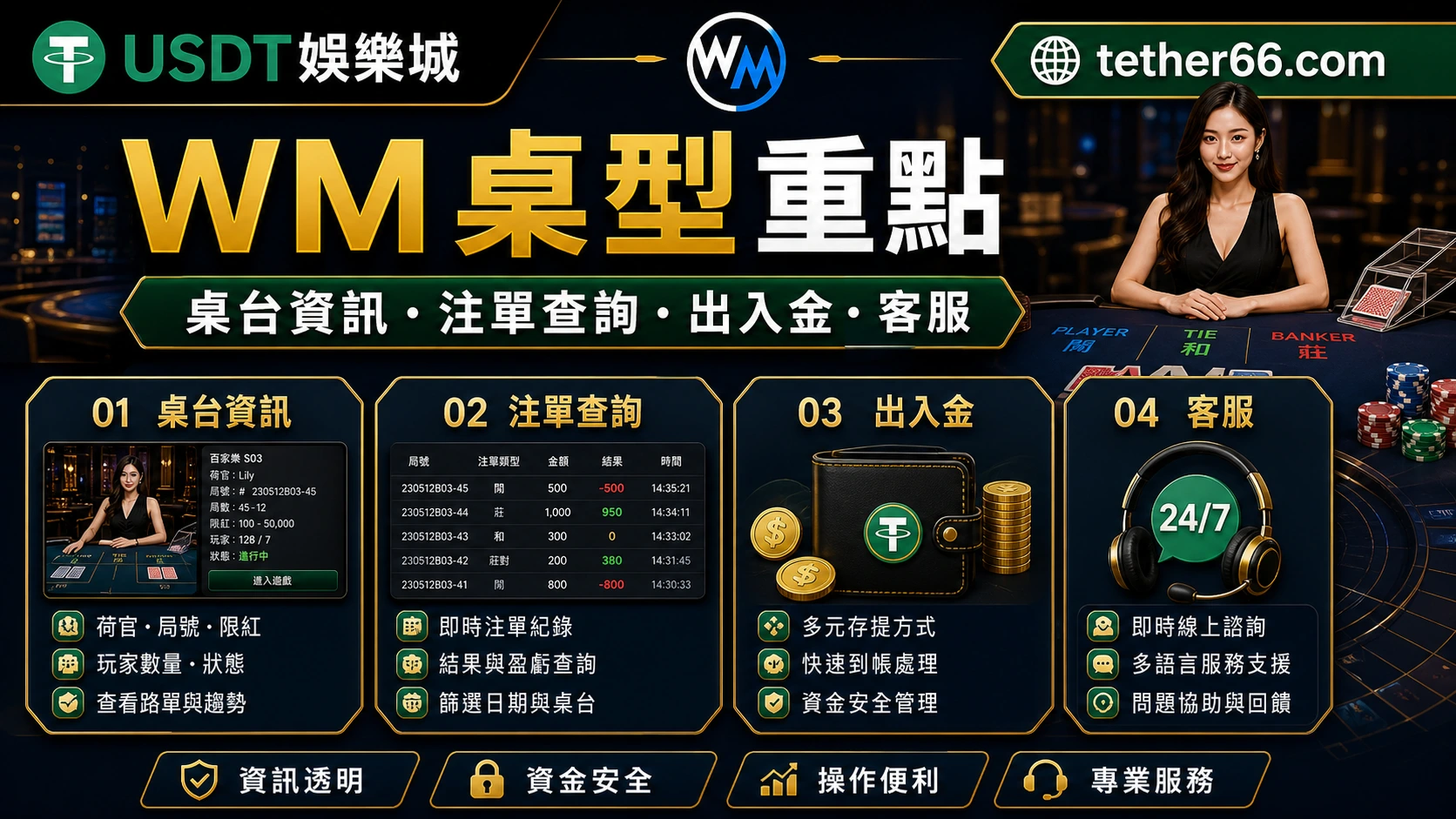 WM真人百家樂判斷圖：體驗層與操作條件分開看