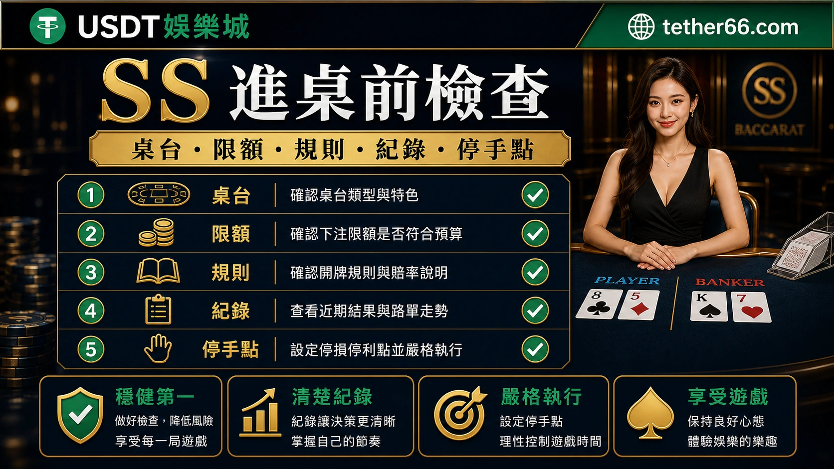SS真人百家樂進桌檢查表:桌型、規則、紀錄與金流