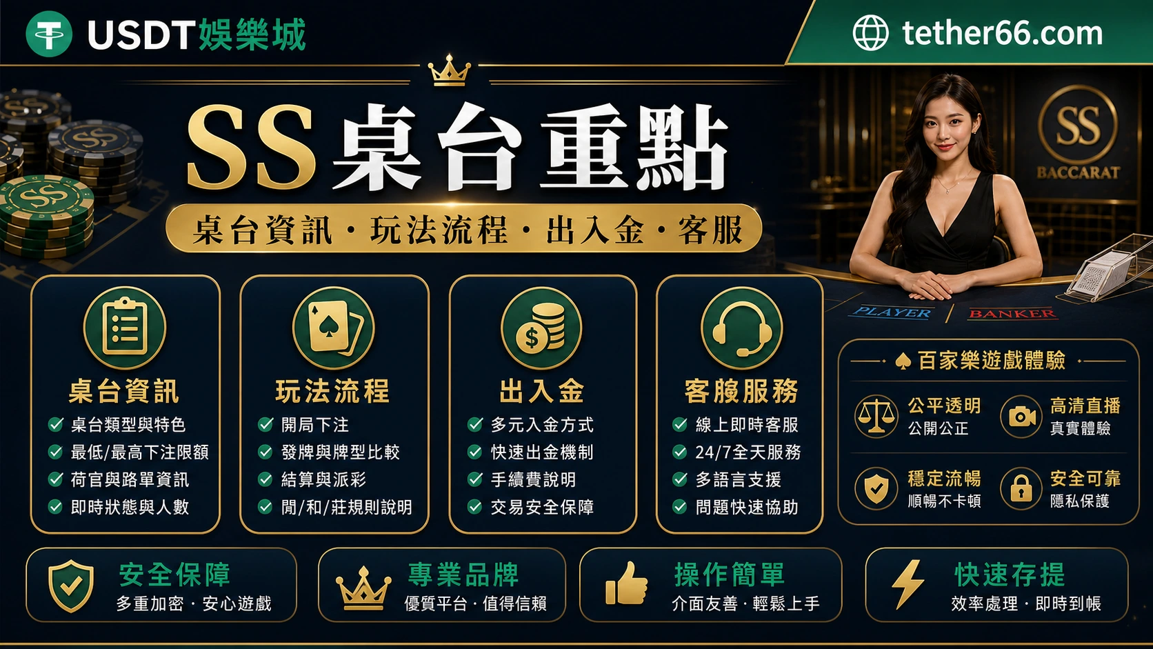 SS真人百家樂判斷圖:體驗層與操作條件分開看