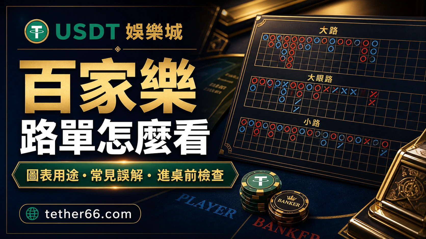 百家樂路單怎麼看精選圖,整理圖表用途、常見誤解與進桌前檢查。