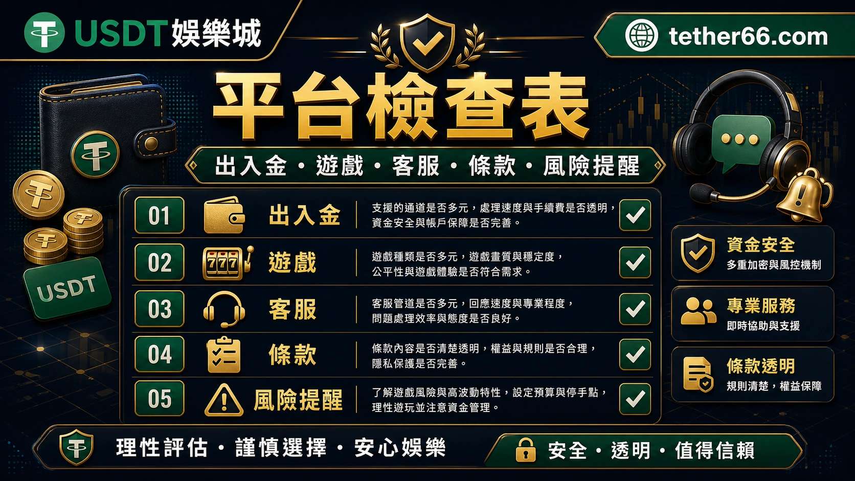 GoFun平台檢查表:出入金、遊戲類型、客服與條款