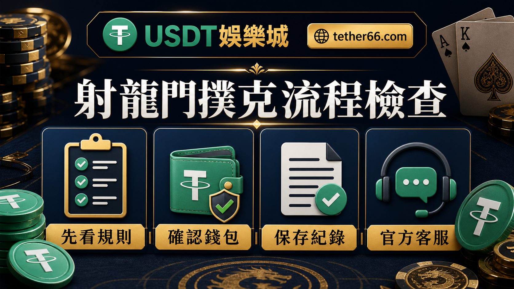 射龍門撲克流程圖：規則、錢包、客服與紀錄檢查