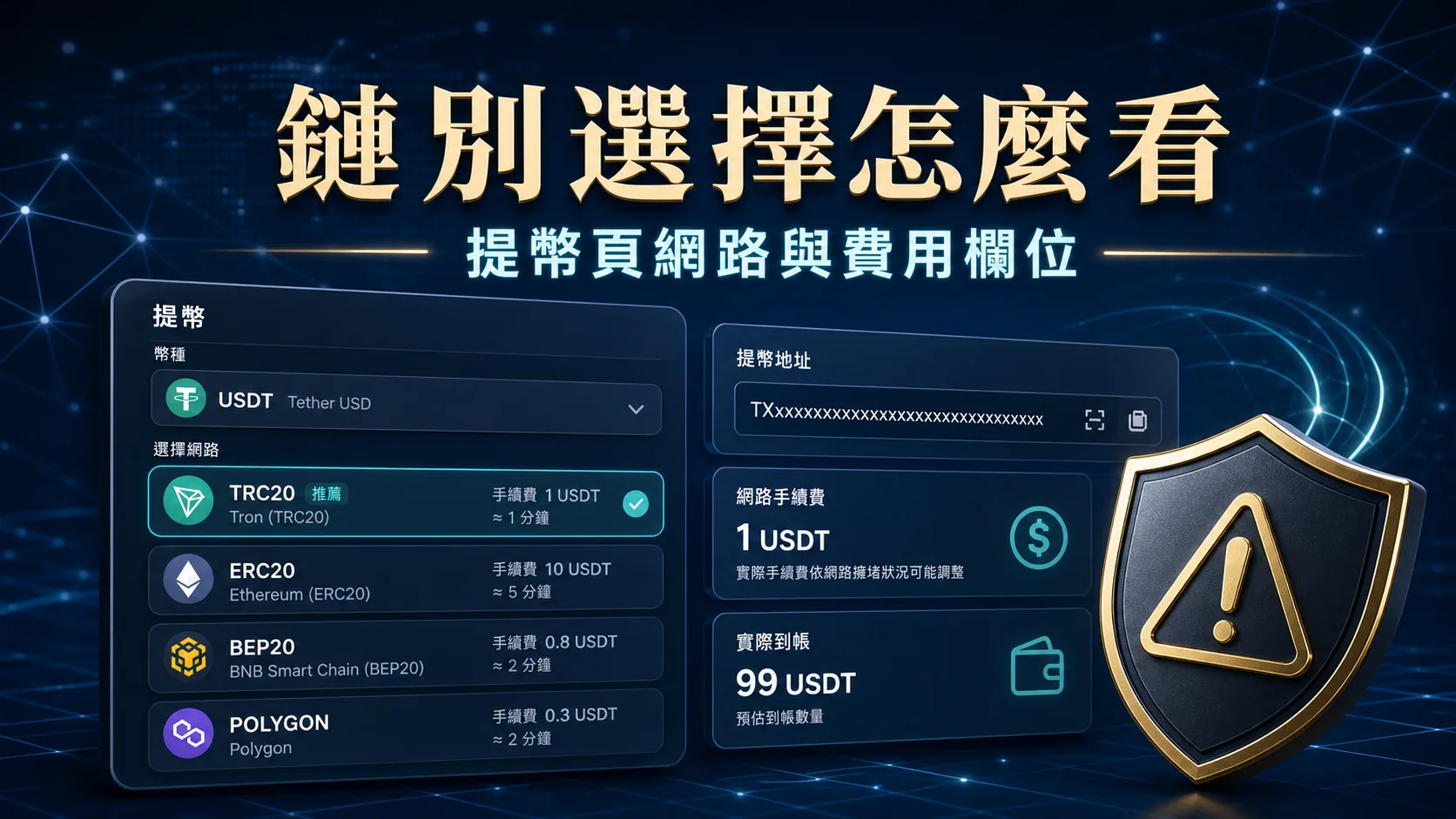 鏈別選擇怎麼看,提幣頁網路與費用欄位的 USDT 娛樂城安全指南精選圖