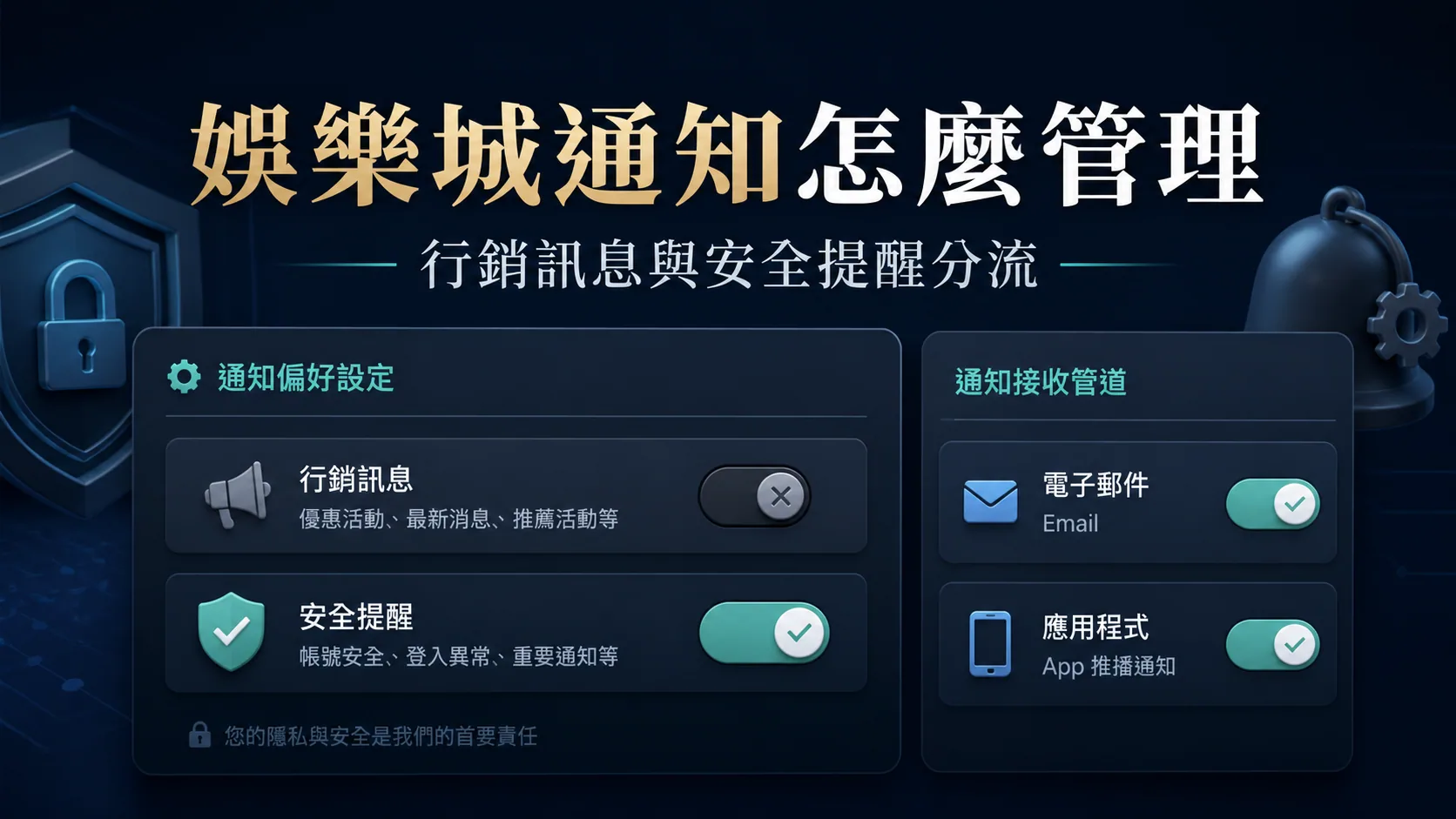 娛樂城通知怎麼管理,行銷訊息與安全提醒分流的 USDT 娛樂城安全指南精選圖