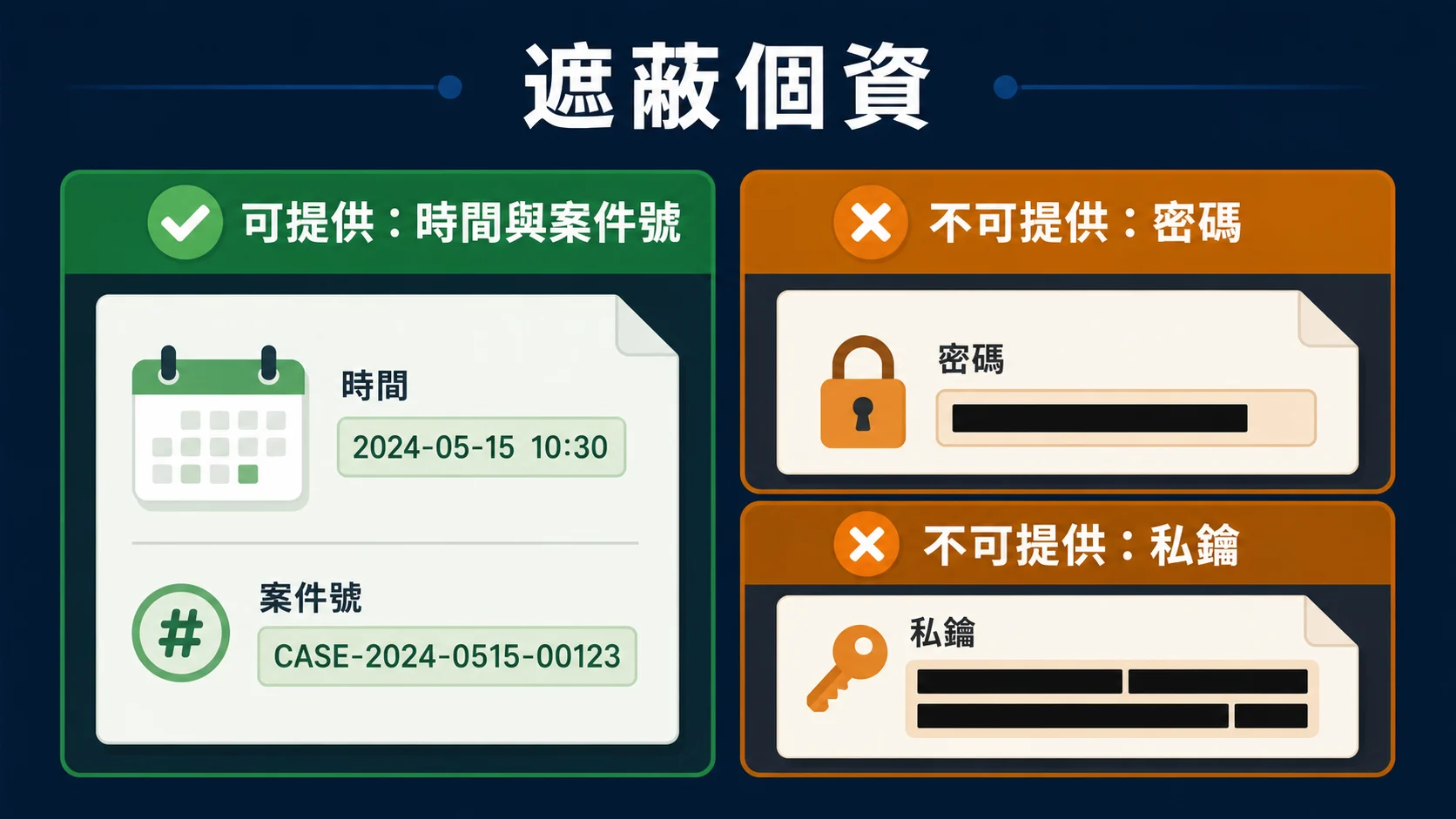 娛樂城客服證據附件編號與敏感資料遮蔽清單