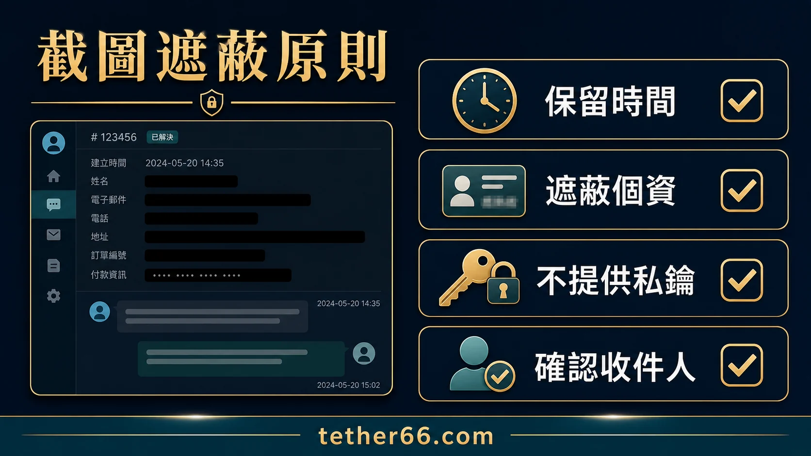 USDT交易紀錄隱私保護的停止條件與欄位對照圖